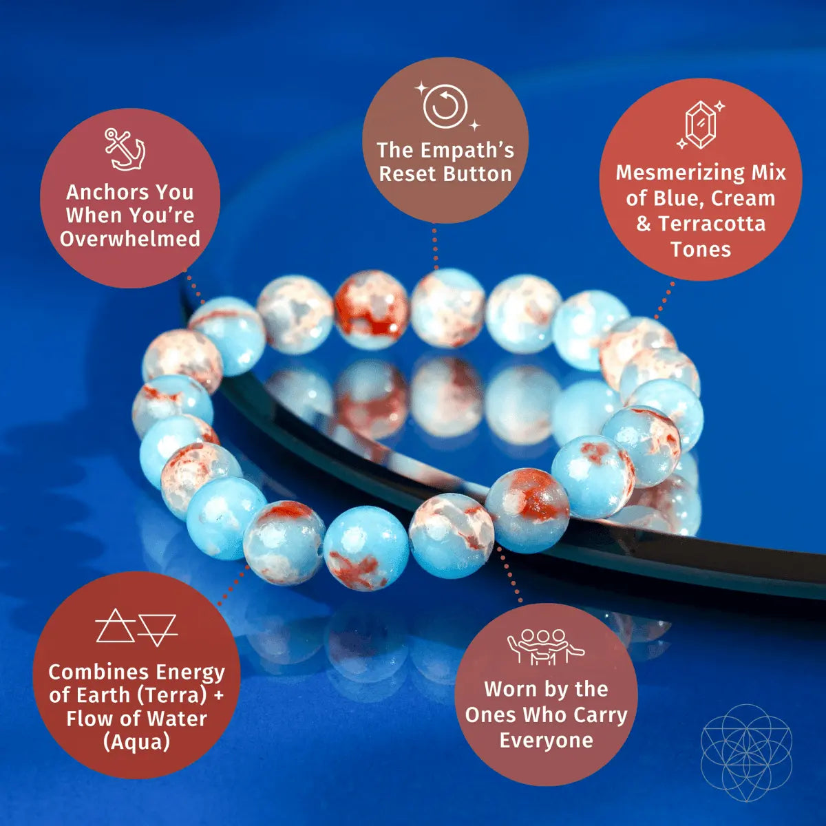 Empath’s Shield - Aqua Terra Jasper Bracelet