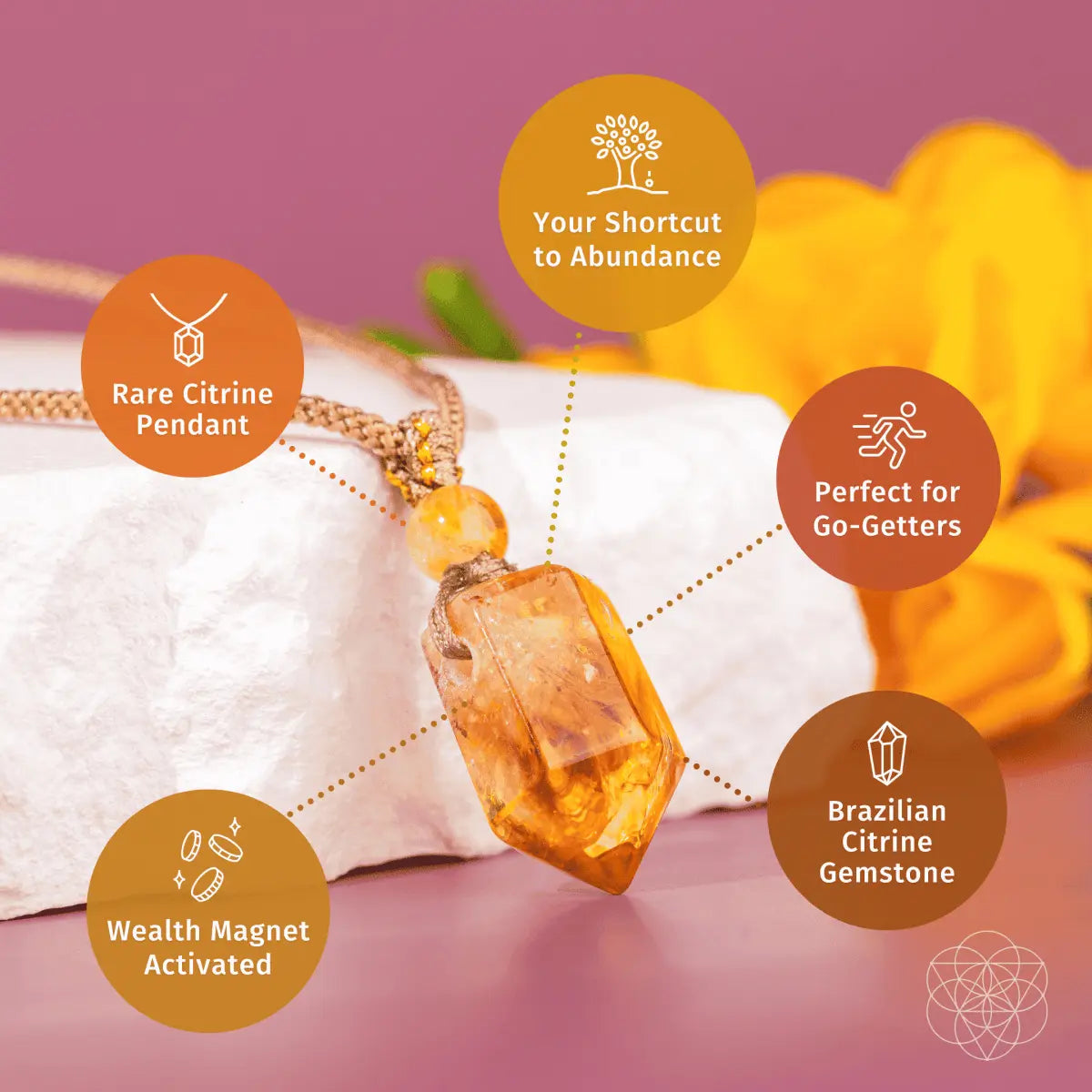 The Citrine aProsperity Pendant